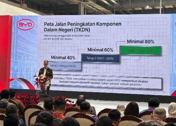 Kemenperin Tinjau Insentif Kendaraan Listrik Berbasis TKDN Makin Tinggi Makin Besar