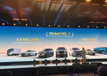 Tiga Mimpi Hijau yang Mengubah Arah Industri Otomotif Global